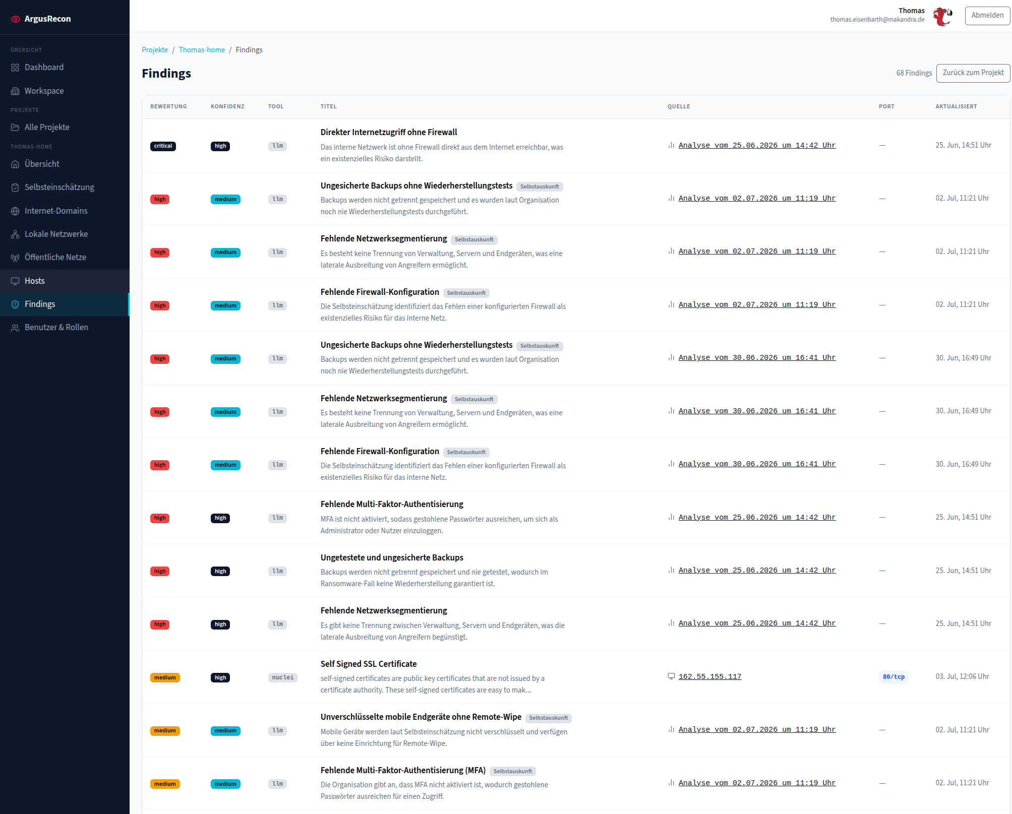 argus.ai Findings-Liste: Funde nach Bewertung und Konfidenz sortiert, mit Quelle und verständlicher Beschreibung